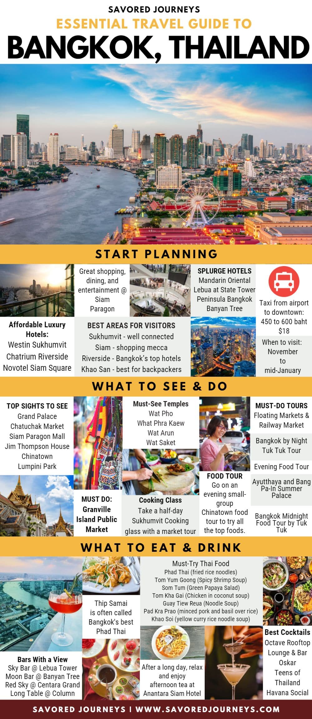Summer travel in Thailand with beaches, Bangkok streets, and cultural sites